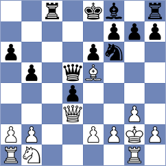 Goh - Sakun (chess.com INT, 2024)