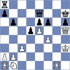 Beniosev - Garde (chess.com INT, 2025)