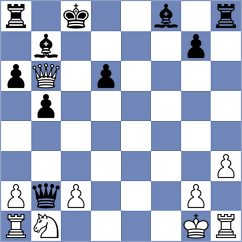 Fierro Baquero - Nithyalakshmi (chess.com INT, 2022)