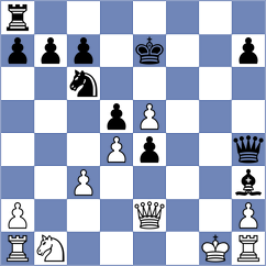 Colville - Sturt (chess.com INT, 2025)