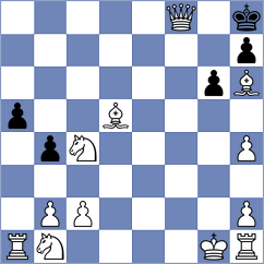 Fritz - Scheid (Playchess.com INT, 2020)
