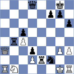 Coleman - Zhigalko (chess.com INT, 2022)