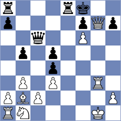 Elchiguerra Labarca - Velazquez Parra (Villahermosa, 2001)
