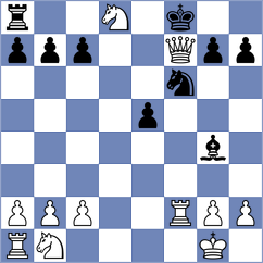 Mandkari - Abdishishegaran (Chess.com INT, 2021)