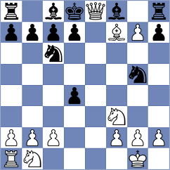 Riskin - Martel Gonzalez (lichess.org INT, 2022)