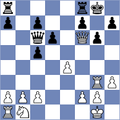Messaoud - Soudani (Constantine, 2000)