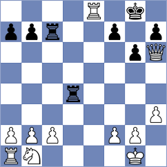 Shrivastava - Kaarthikan (Lichess.org INT, 2020)