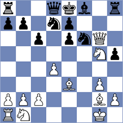 Degardin - Floresvillar Gonzalez (chess.com INT, 2022)