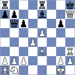 Chekletsov - Ho (chess.com INT, 2025)