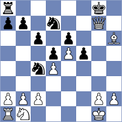 Gharaee Shirazi - Yousefi (Chess.com INT, 2021)