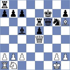BAQER HAMEED KHALAF AL-MUSAWI - Chogdov (chess.com INT, 2025)