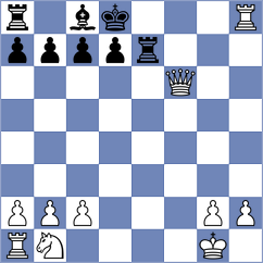 Leshkevich - Sizov (Serpukhov, 2001)