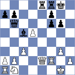 Jorajuria Mendoza - Martinez Ramirez (chess.com INT, 2025)