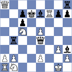 Yankelevich - Kazantzoglou (chess.com INT, 2024)