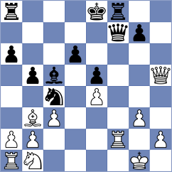 Owezdurdiyeva - Stevens (chess.com INT, 2022)