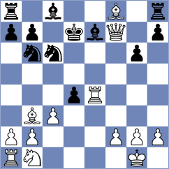 Atabayev - Jimenez Fernandez (Chess.com INT, 2021)