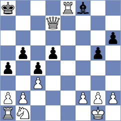 Gheng - Fiedler (Germany, 2004)