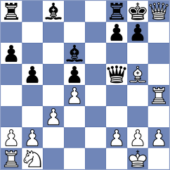 Kosciusko Morizet - Dincov (Europe Echecs INT, 2020)