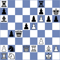 Montero Martinez - Wahedi (chess.com INT, 2025)