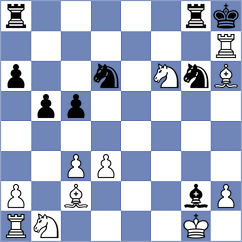Kniazev - Aponte (chess.com INT, 2024)