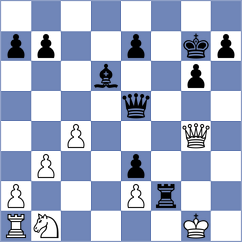Necula - Derraugh (Chess.com INT, 2020)