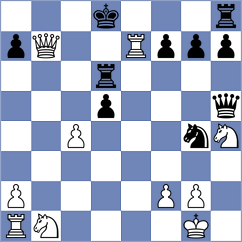 Kozak - Tamarozi (chess.com INT, 2025)