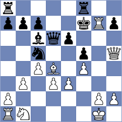 Deviprasath - Tharushi (Chess.com INT, 2021)