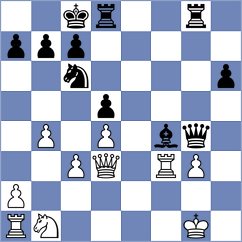 Arun - Vrolijk (Chess.com INT, 2017)