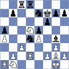 Prokhorov - Gharibyan (chess.com INT, 2025)