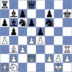 Dominguez Perez - Zenelaj (chess.com INT, 2024)