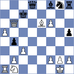 Tarrasch - Mendelsohn (Breslau, 1879)