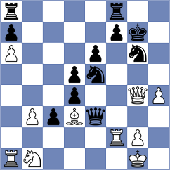 Skliarov - Praggnanandhaa (chess.com INT, 2023)