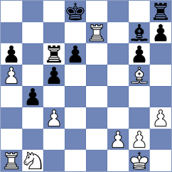 Russo - Pieroni (Worriken Buetgenbach, 2004)