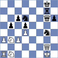 Vakakis - Trivizas (Greece, 2003)