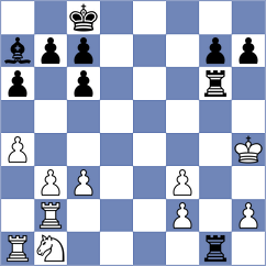 Tabak - Demin (chess.com INT, 2023)
