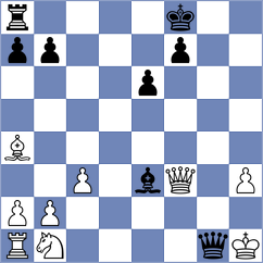 Keleberda - Steinberg (chess.com INT, 2024)
