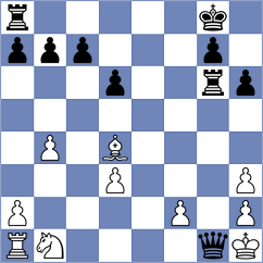 Belkovich - Kotliarevski (Magdeburg, 2013)