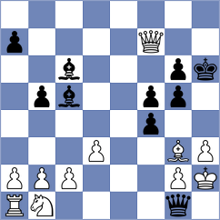 Hristodoulaki - Zhukova (chess.com INT, 2024)