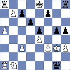 Hegedues Moederndorfer - Reisenhofer (Playchess.com INT, 2020)