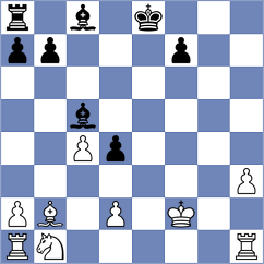 George - Miranda Camus (chess.com INT, 2025)