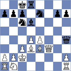 Sturt - Ocido (chess.com INT, 2024)