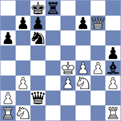 Saydaliev - Ilinca Ilinca (chess.com INT, 2023)