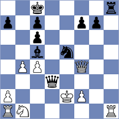 Milovanovic - Lopez (Parsippany, 2007)