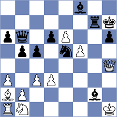 Nguyen - Stojic (Churchill, 2000)