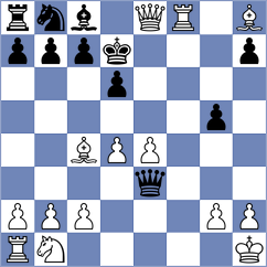Prieto Martinez - Gimenez Rodriguez (Zaragoza, 1990)