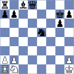 Fernandez - Dmitrenko (chess.com INT, 2023)