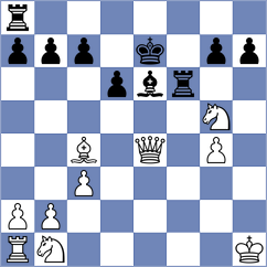 Figueroa - Ostergard (Guatemala City, 1992)