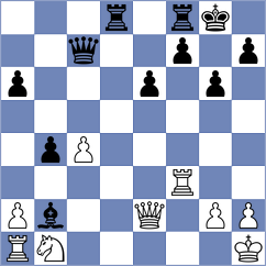 Rohwer - Toktomushev (chess.com INT, 2024)