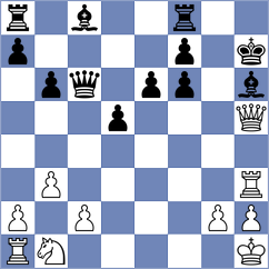 Yelisieiev - Beniosev (chess.com INT, 2025)