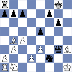 Kaplan - Remizov (chess.com INT, 2023)